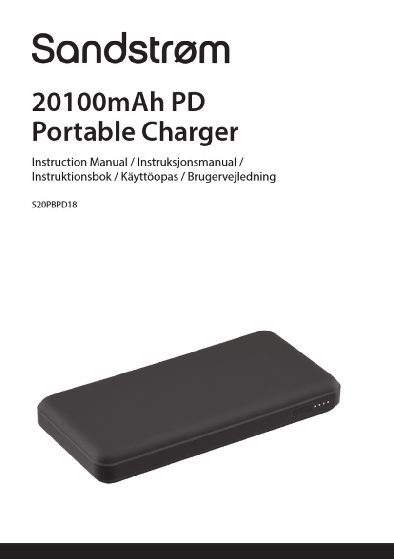 Sandstrom S20PBPD18 instruction manual