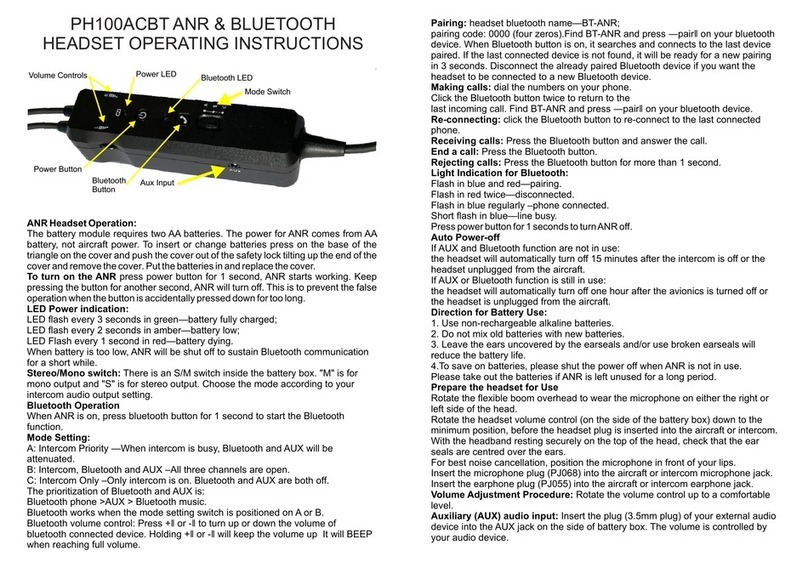 RayTalk PH100ACBT operating instructions