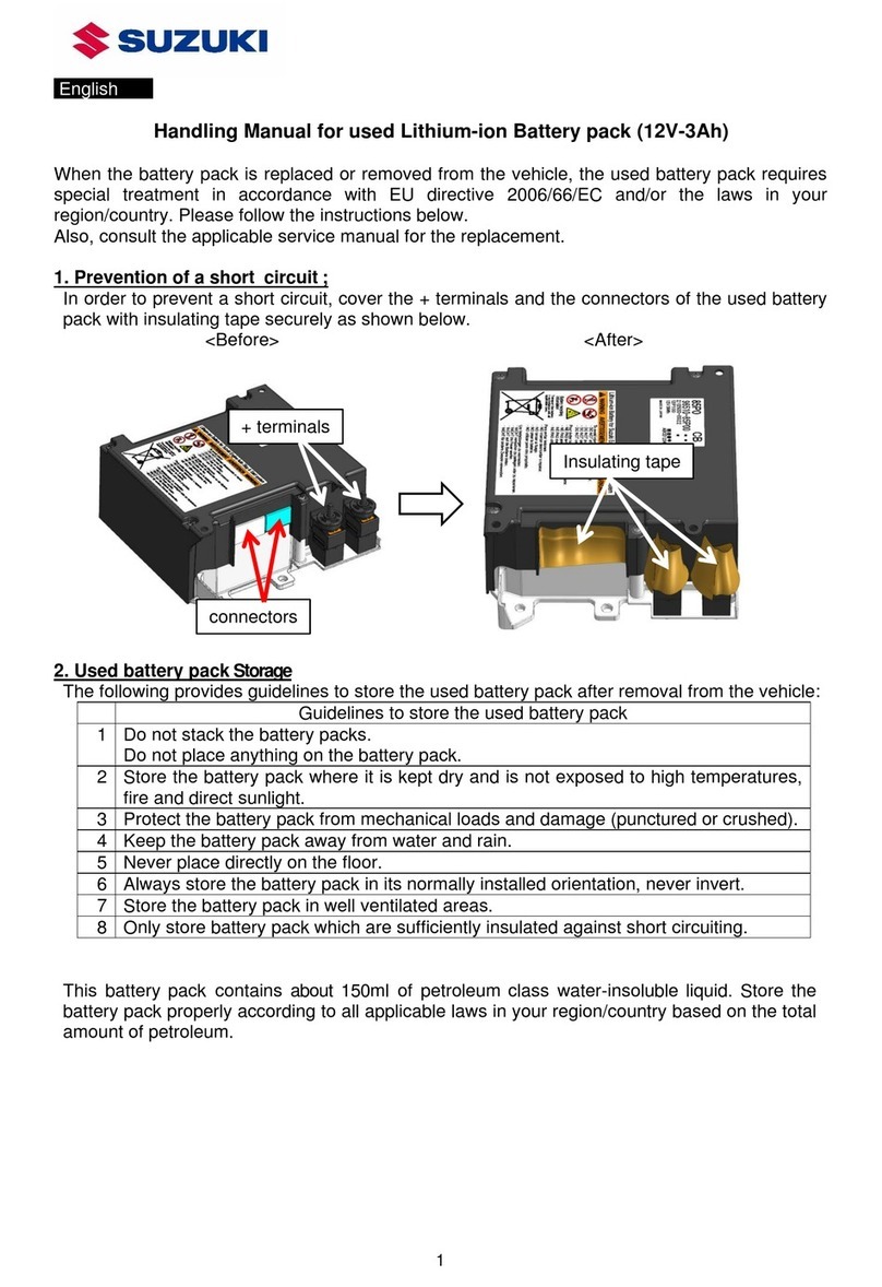 Denso 85PBDC Handling manual