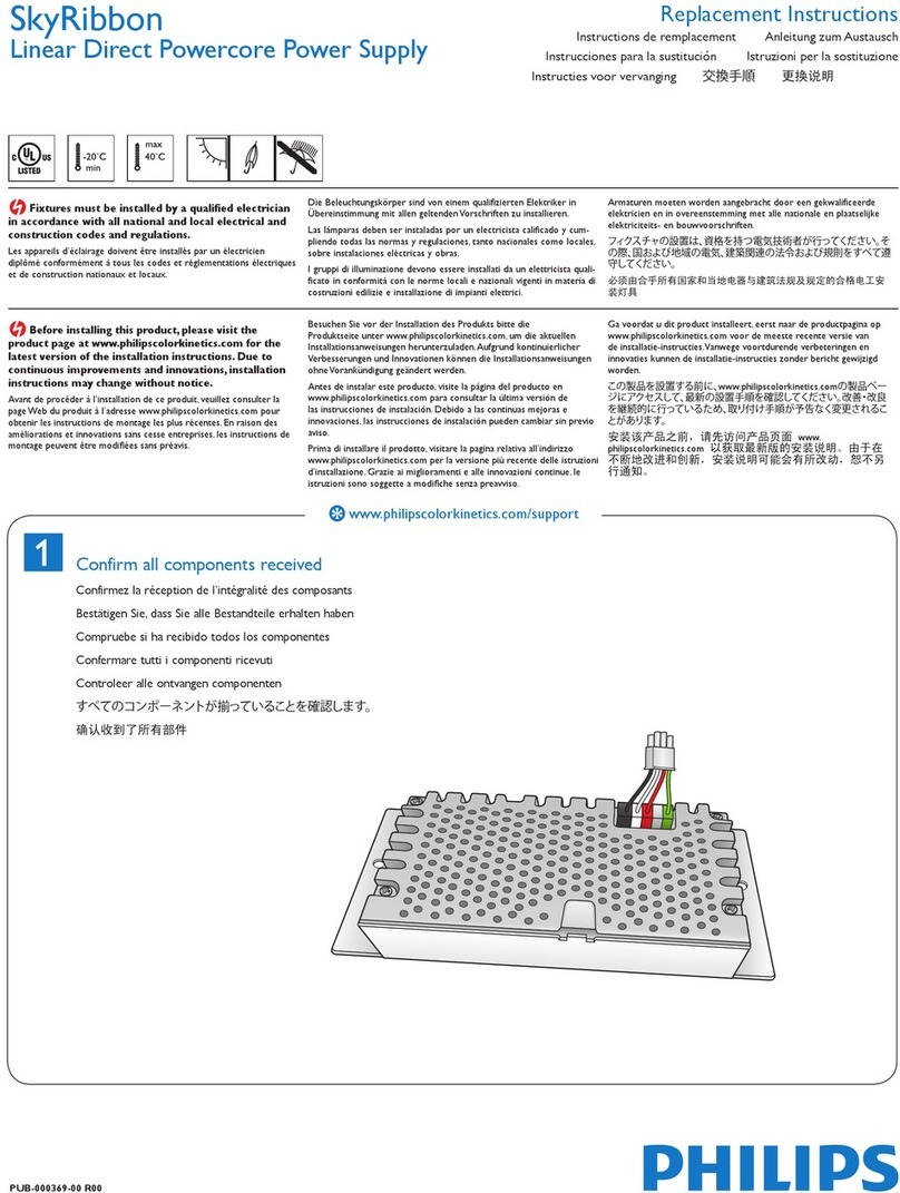 Philips SkyRibbon Replacement instructions