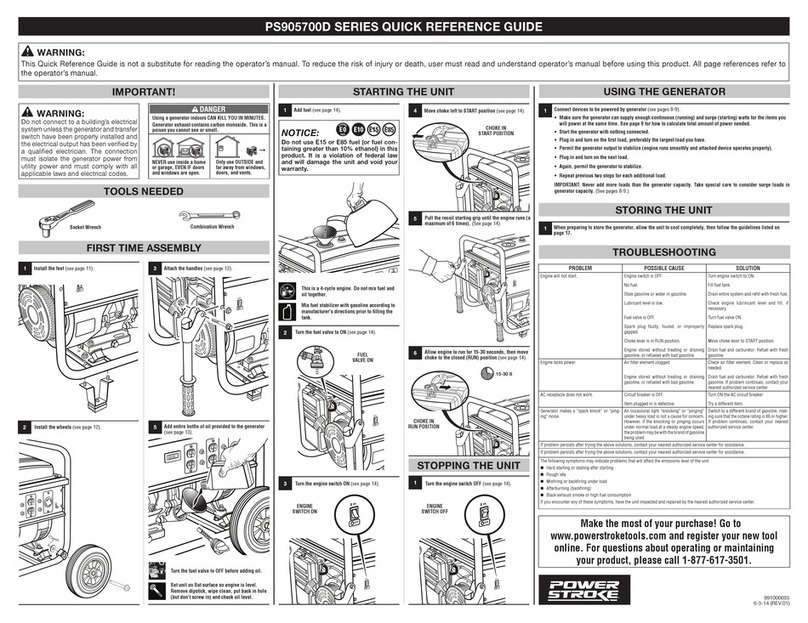 Power Stroke PS905700D User manual