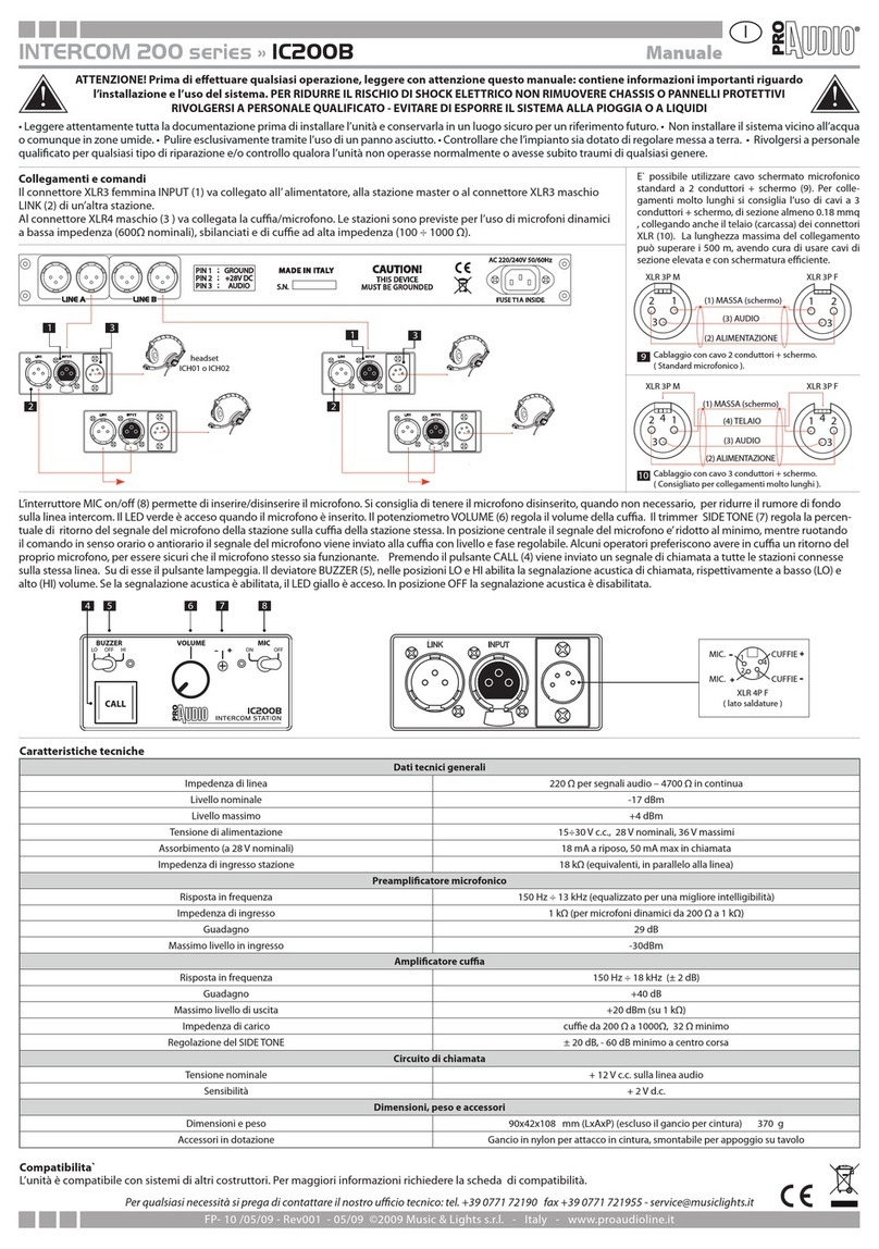 ProAudio INTERCOM 200 series user manual