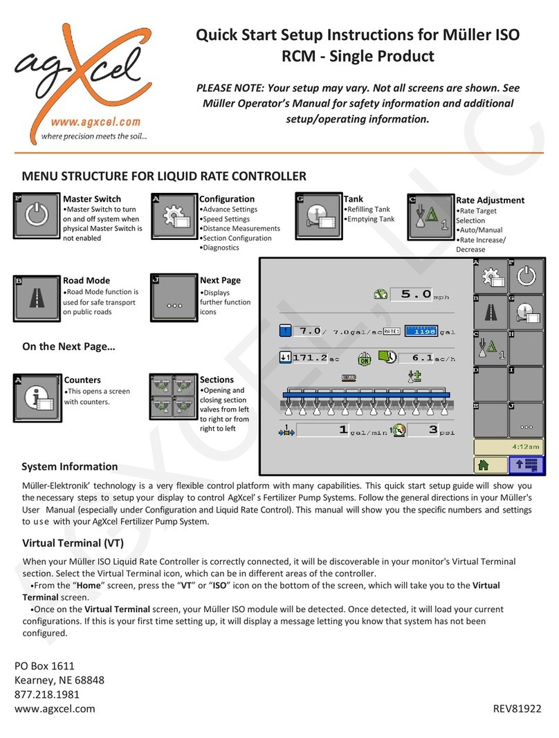 AgXcel Muller ISO User manual