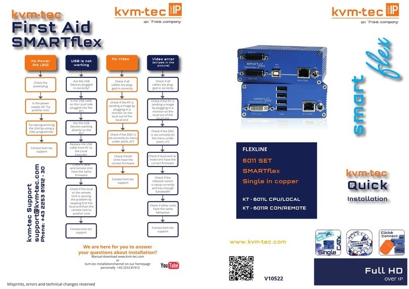 KVM-TEC FLEXLINE KT-6011L Original operating instructions