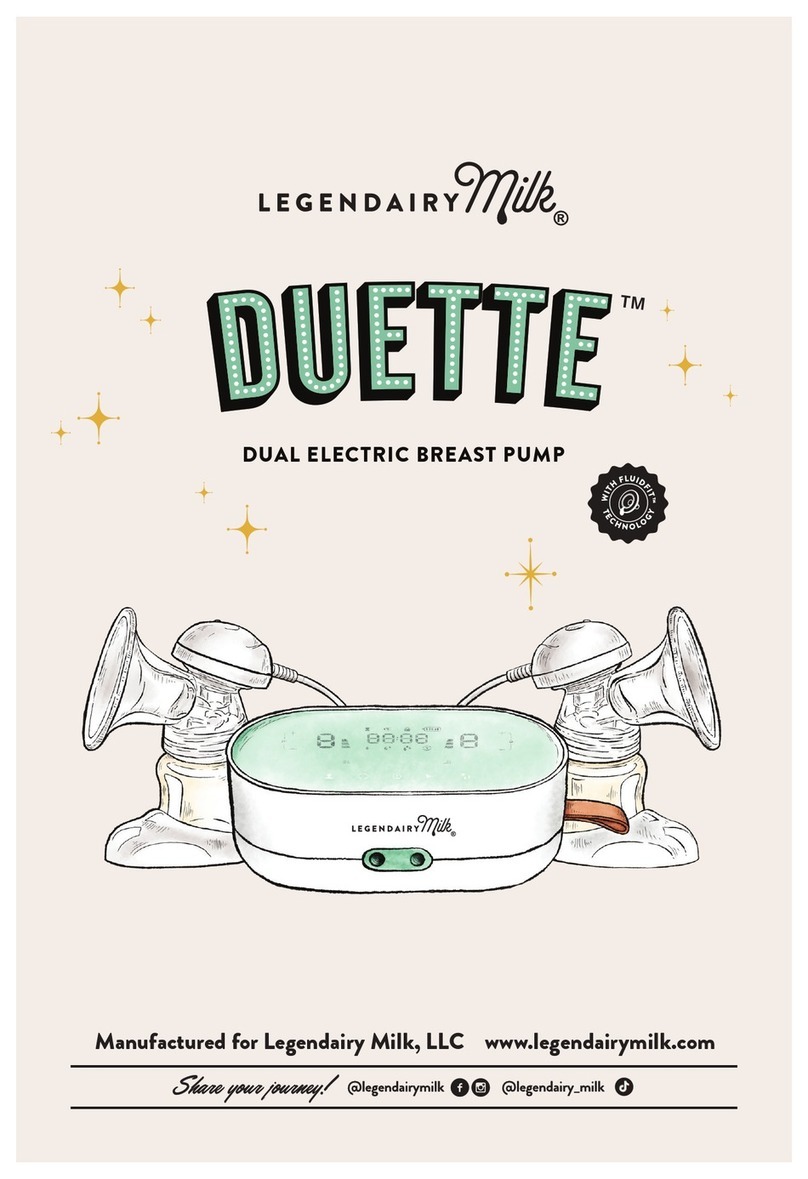 Legendairy Milk DUETTE manual