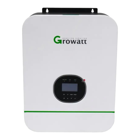 GRIDFREE Weekend Warrior installation manual