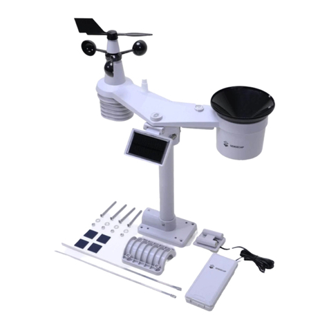 SENSECAP S2120 User manual