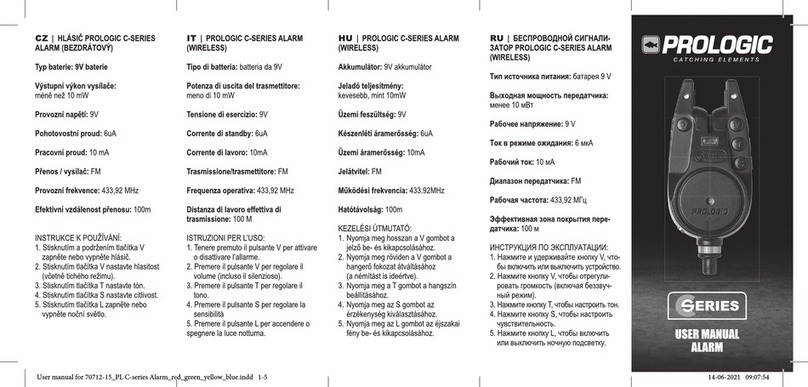 ProLogic C Series User manual