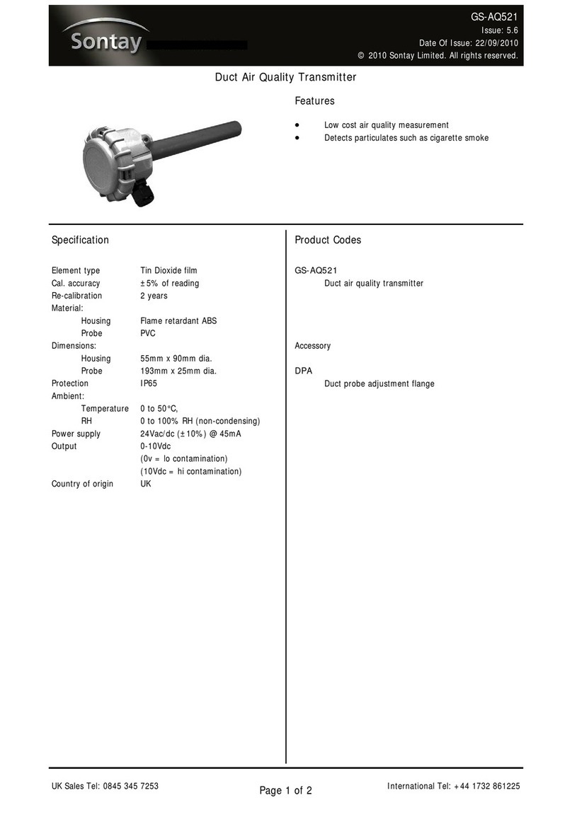 Sontay GS-AQ521 User manual