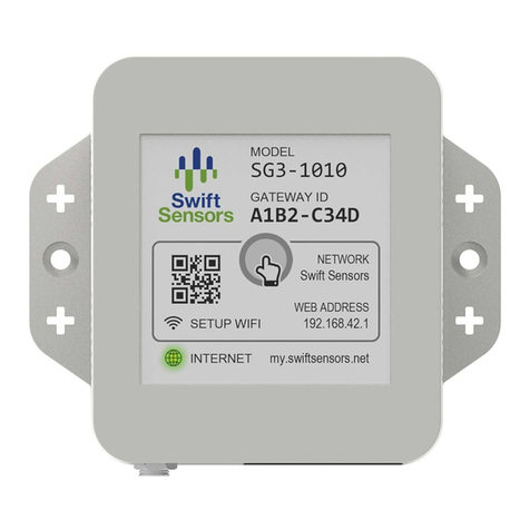 SwiftSensors 3 Series System manual