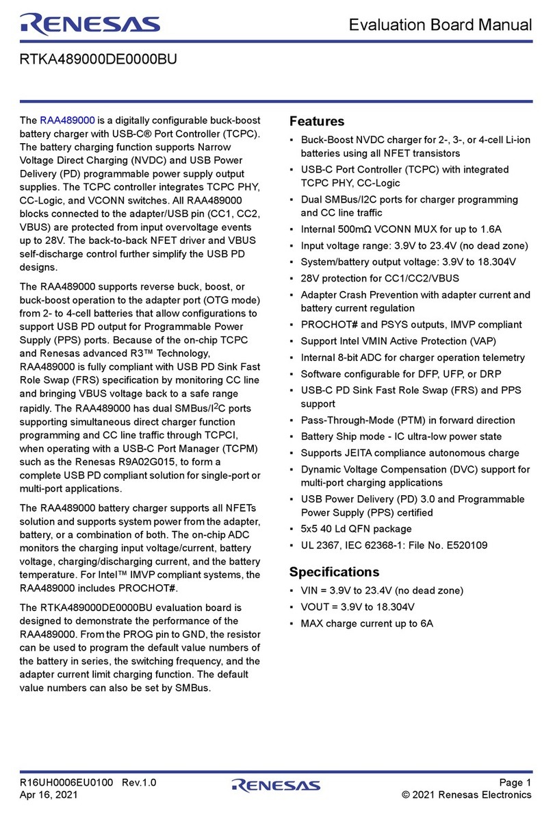 Renesas RTKA489000DE0000BU User manual