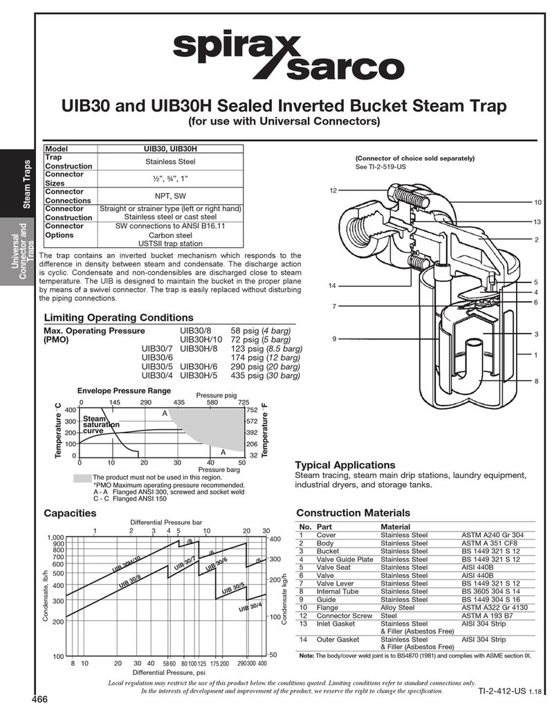 Spirax Sarco UIB30 User manual