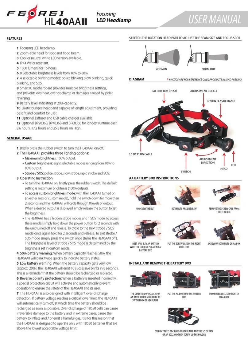 Ferei HL40AAII user manual