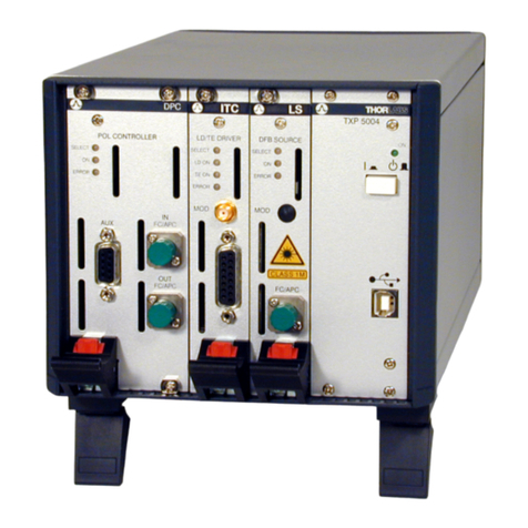 THORLABS TXP5004 User manual