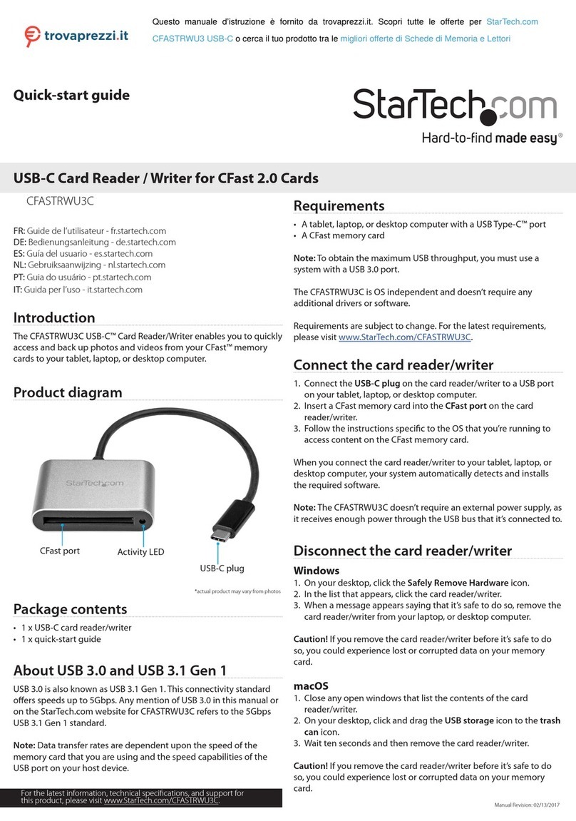 StarTech.com CFASTRWU3 User manual StarTech.com CFASTRWU3 User manual