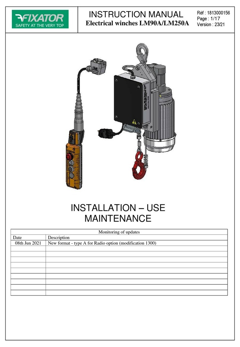 FIXATOR LM90A instruction manual