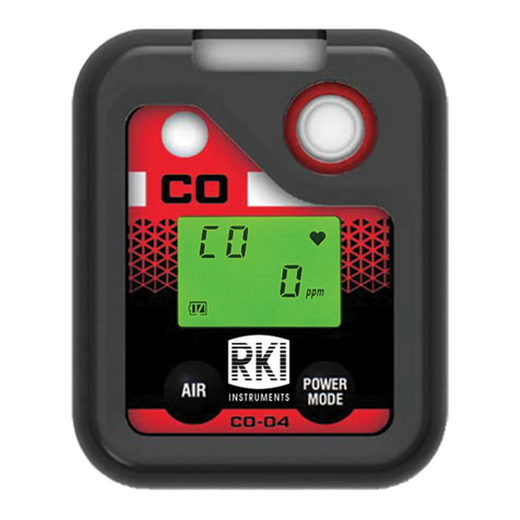 RKI Instruments CO-04 User manual