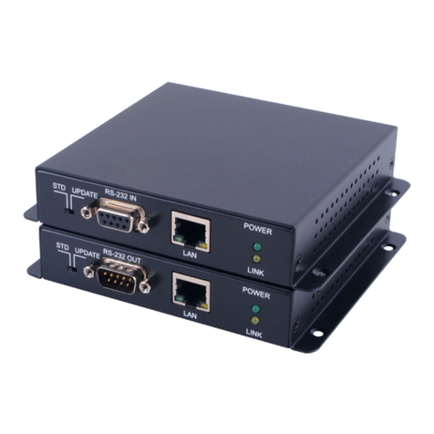 CYP CH-1527TX User manual