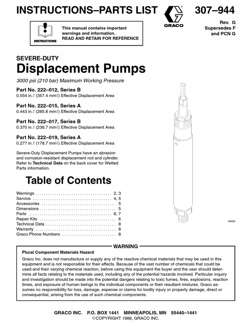 Graco 222012 instructions