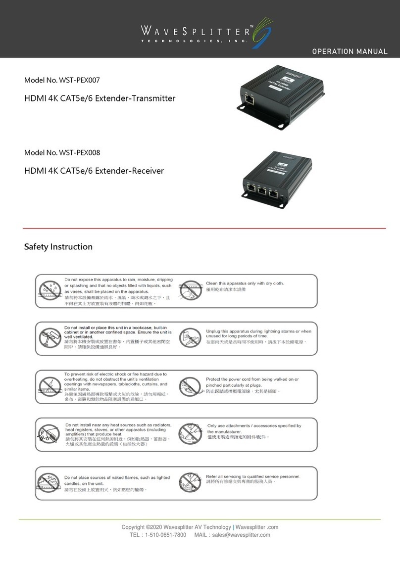 WaveSplitter WST-PEX007 Operation manual WaveSplitter WST-PEX007 Operation manual