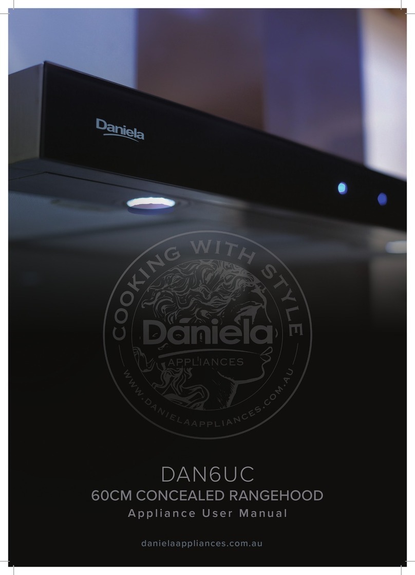 Daniela DAN6UC User manual