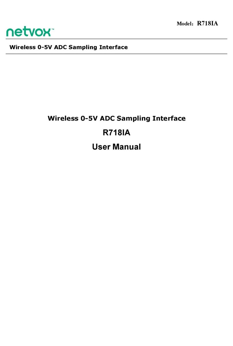 netvox R718IA User manual