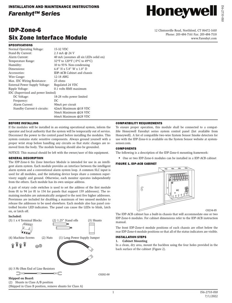 Honeywell Farenhyt Series User manual