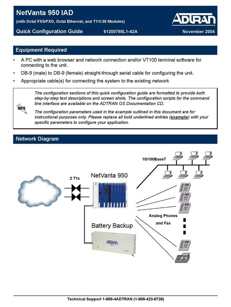ADTRAN NetVanta 950 IAD User manual