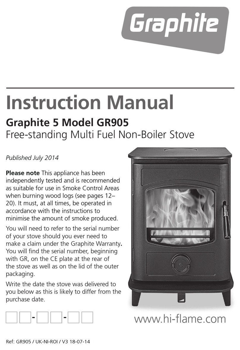 Graphite GR905 instruction manual
