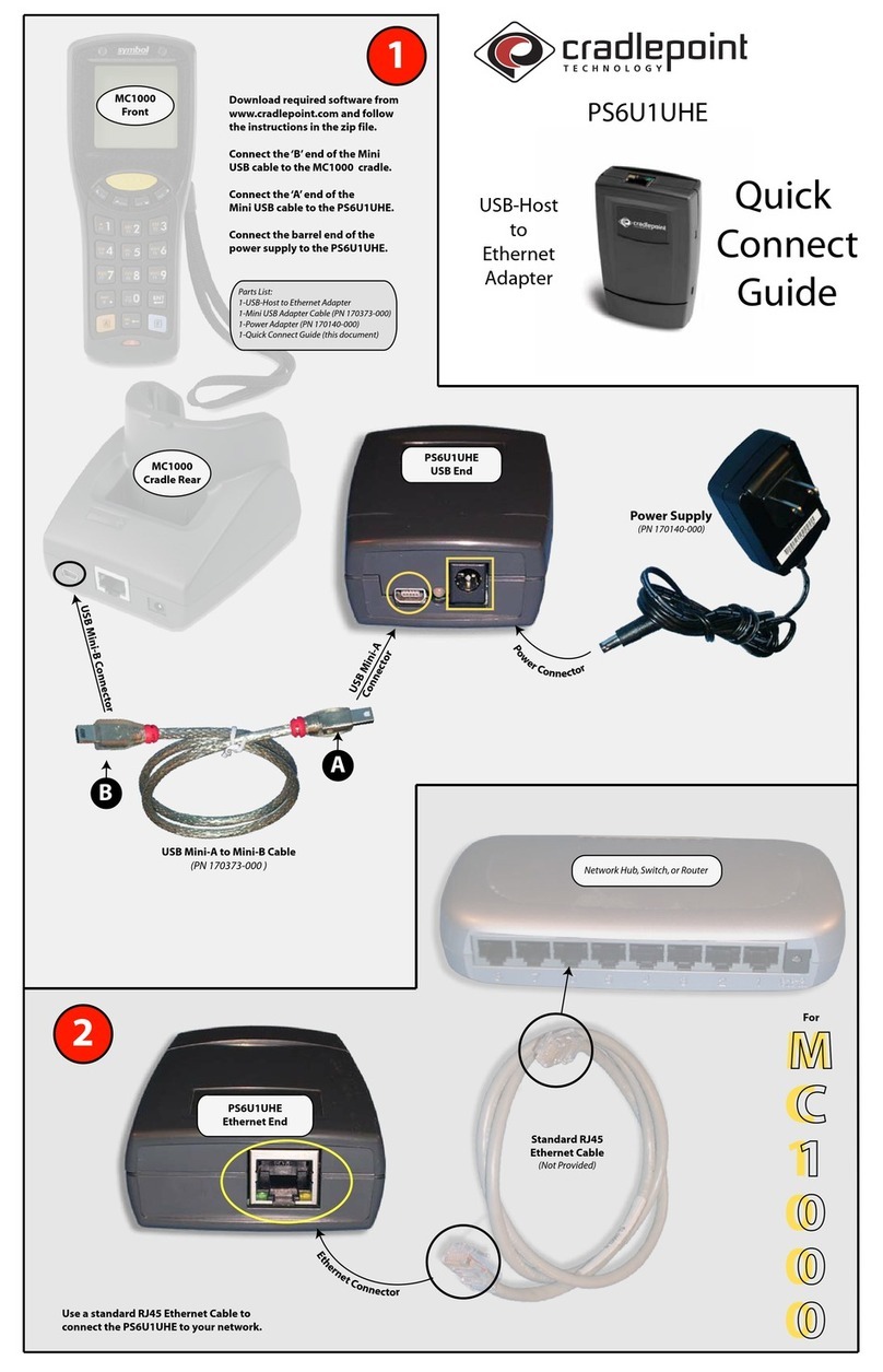 Cradlepoint USB-Host to Ethernet Adapter PS6U1UHE Assembly instructions