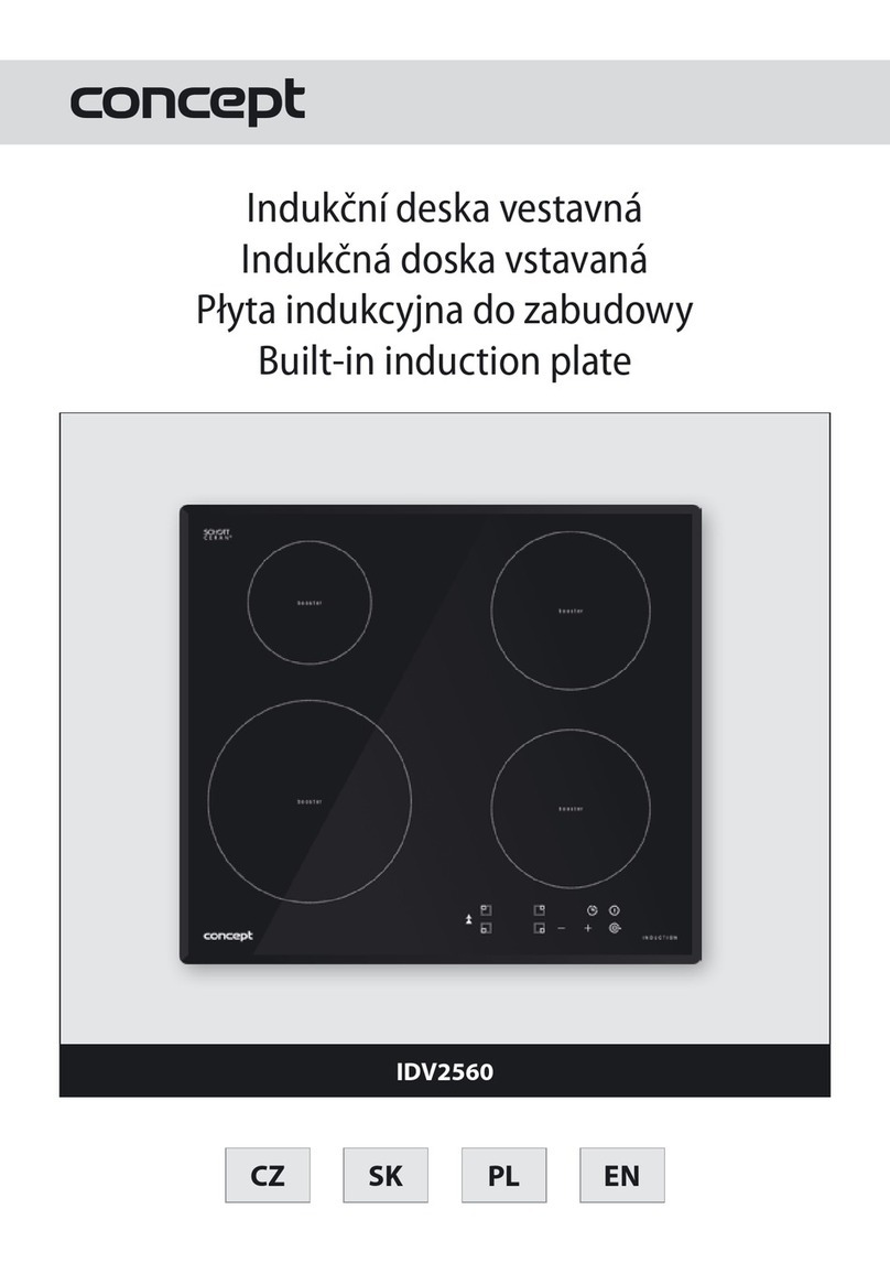Concept2 IDV2560 User manual