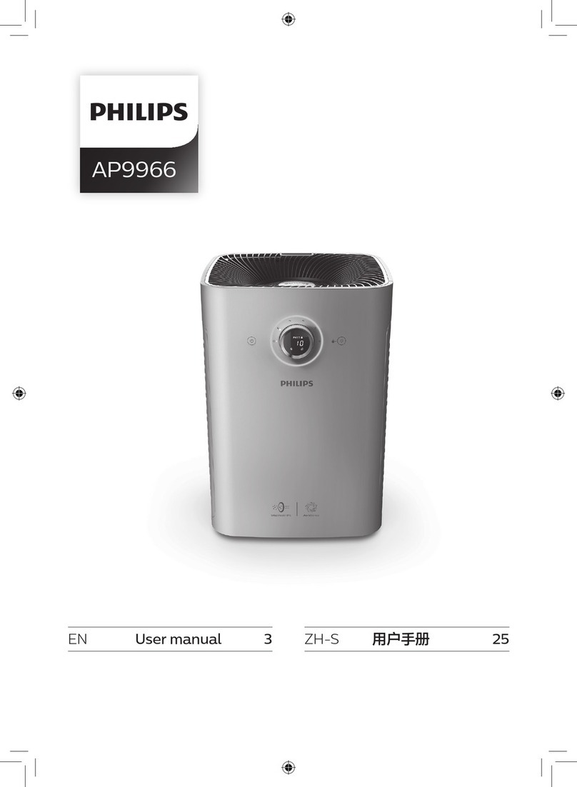 Philips AP9966 user manual