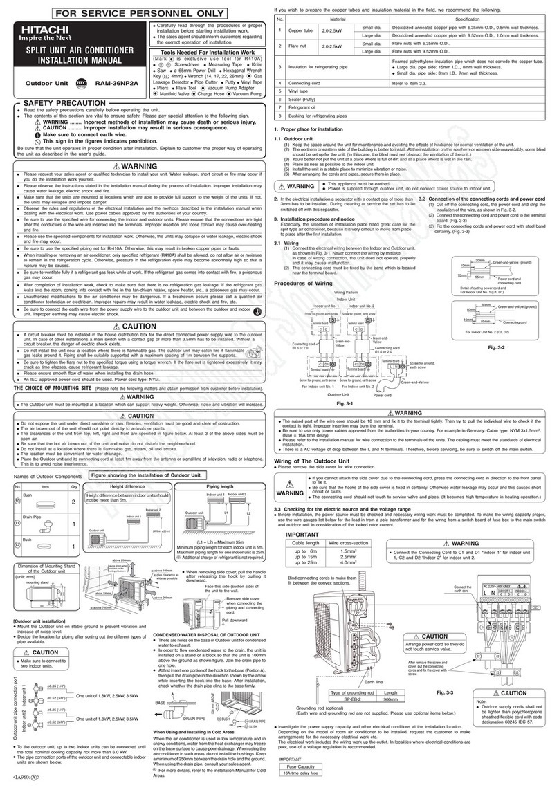 Hitachi RAM-36NP2A User manual