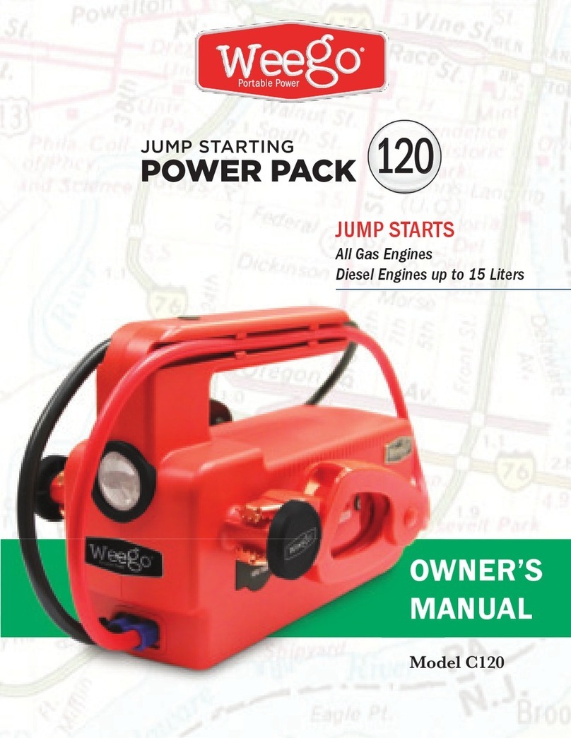 Weego C120 User manual