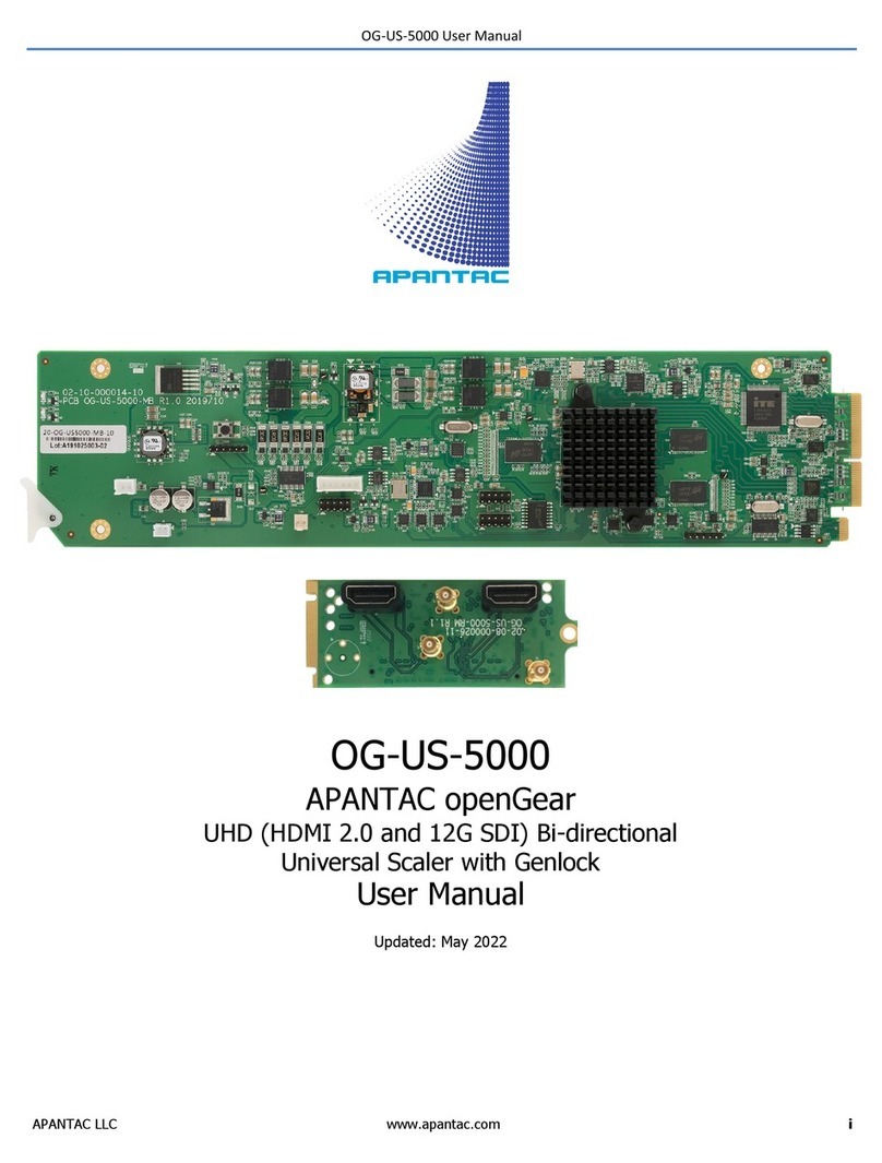 Apantac OG-US-5000 User manual