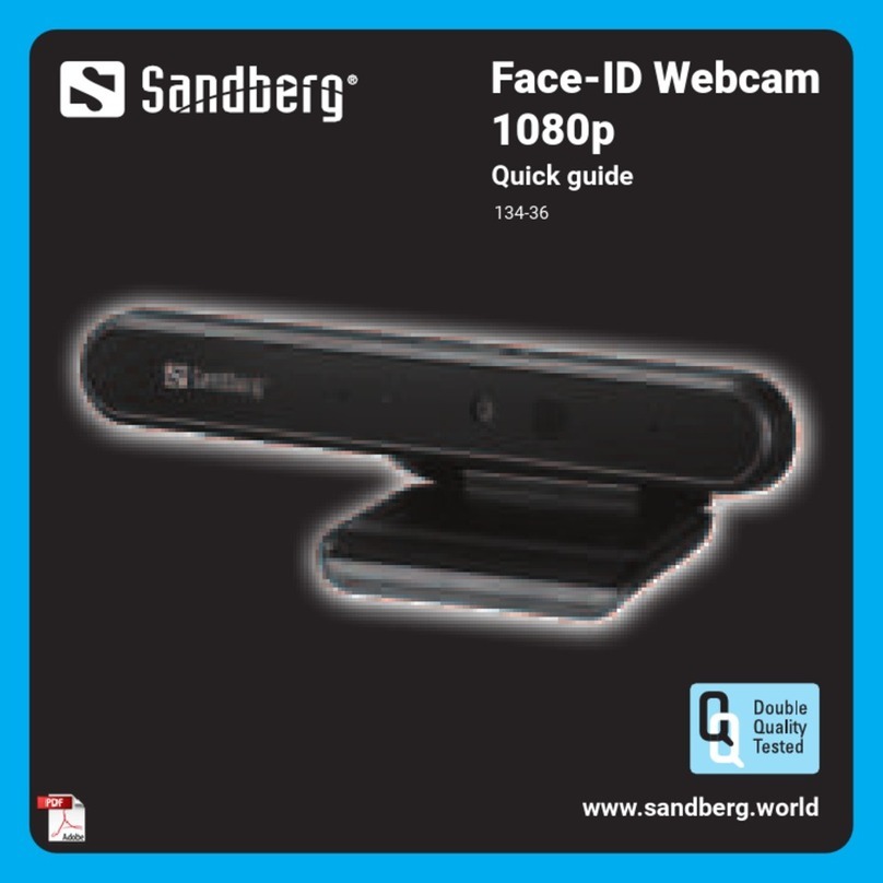 Sandberg 134-36 quick guide