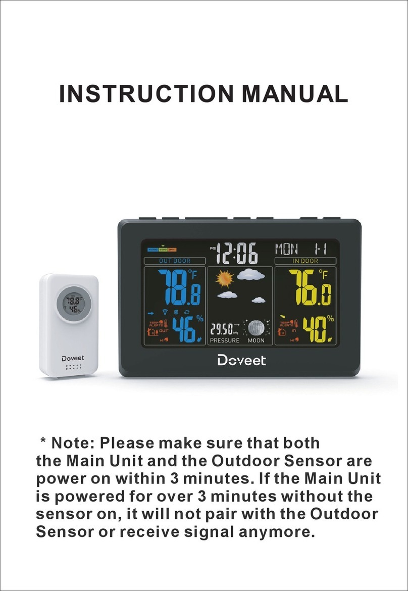 Doveet S657 instruction manual