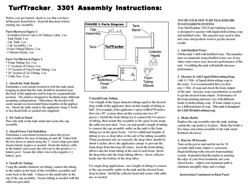 TurfTracker 3301 User manual
