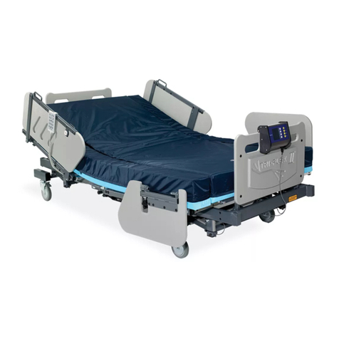 Burke TRI-FLEX II Quick start guide