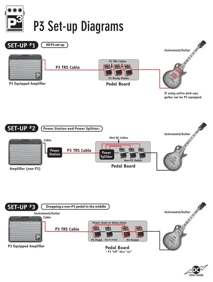 DC Voltage P3 Set-up Diagrams
