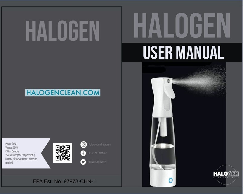 Halogen K2 user manual