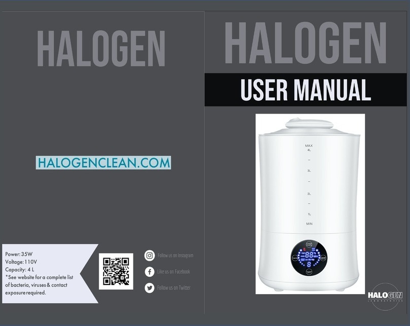 Halogen Purify user manual