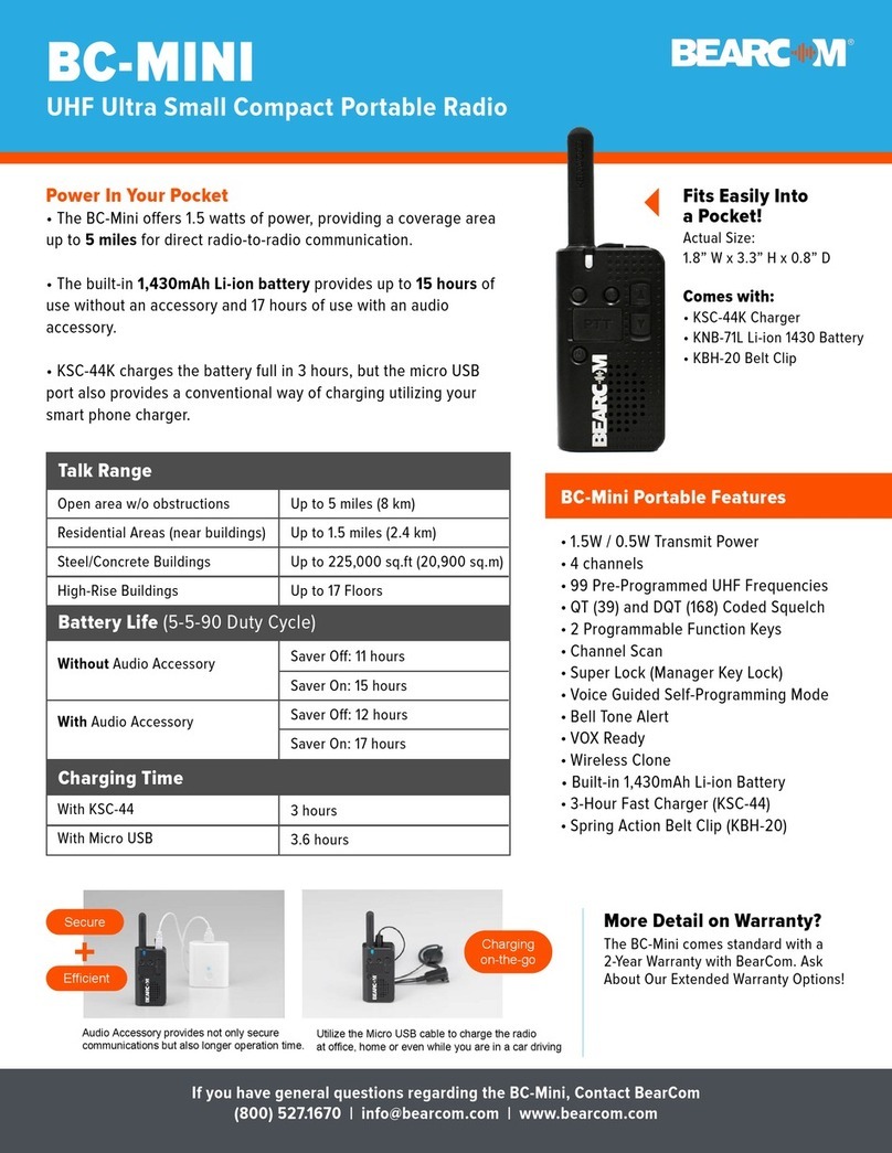 BEARCOM BC-MINI quick start guide
