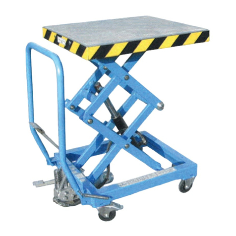 EUROKRAFT SHW2 operating instructions