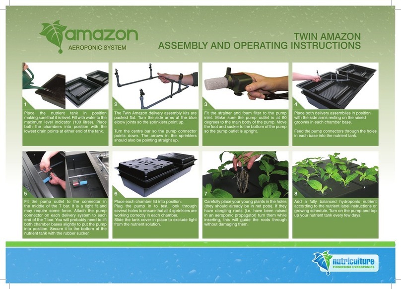 Nutriculture TWIN AMAZON Assembly and operating instructions