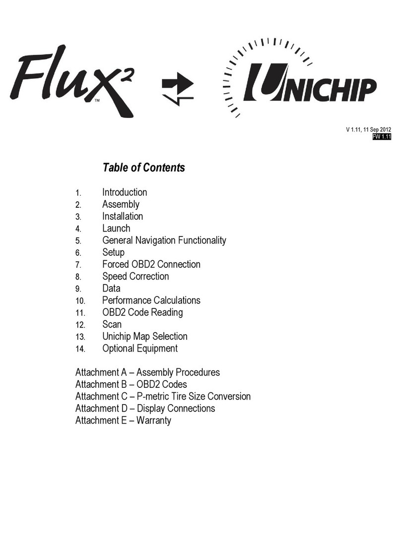 Unichip Flux2 user guide
