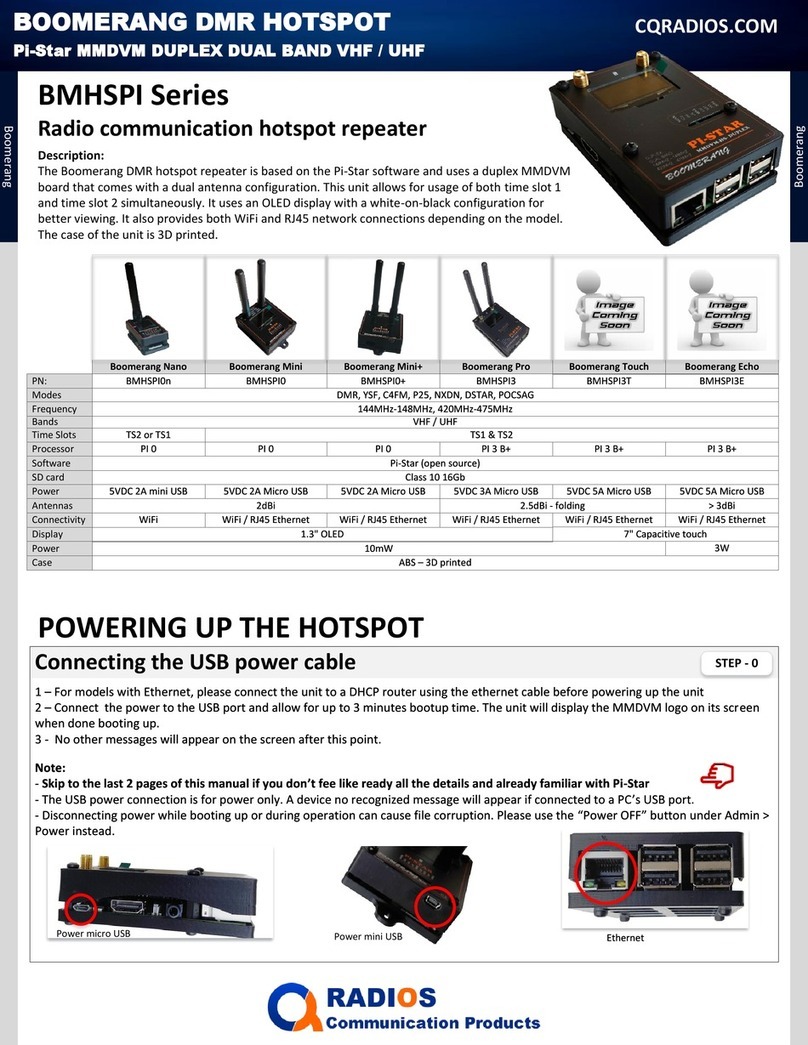 CQRadios BOOMERANG BMHSPI Series manual