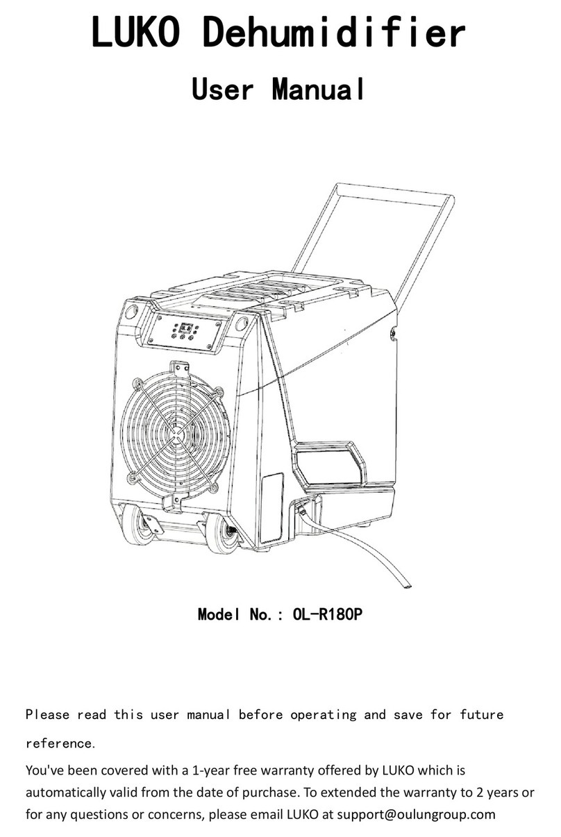 LUKO OL-R180P user manual