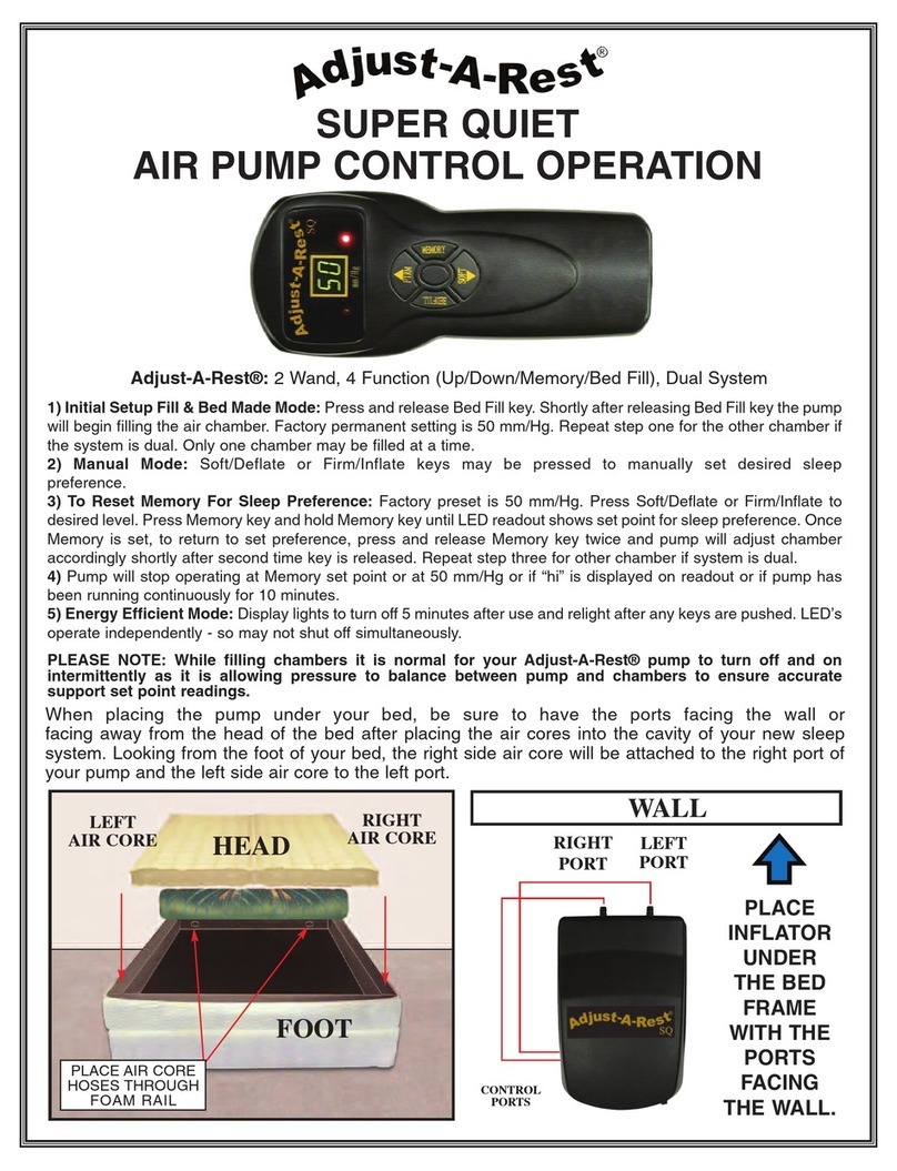 Adjust-A-Rest SUPER QUIET Control Operations Guide