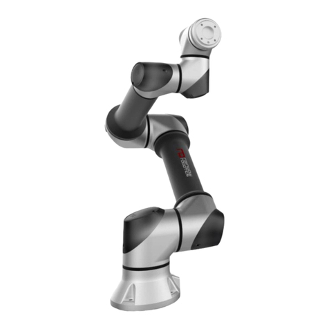 Rainbow Robotics RB Series user manual